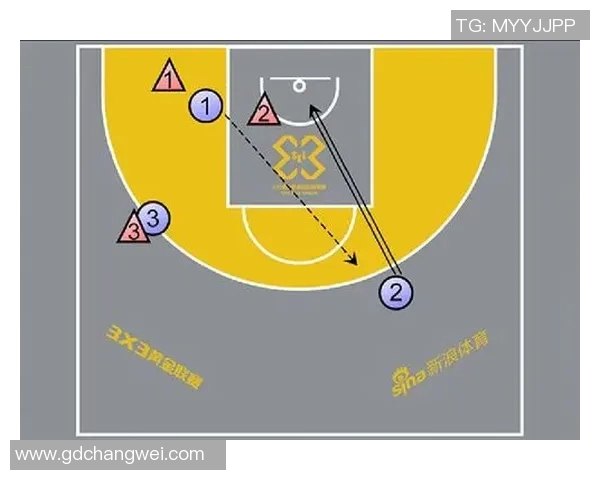 上海篮球队中路突破战术分析与成效评估探讨