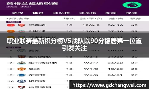职业联赛最新积分榜V5战队以90分稳居第一位置引发关注