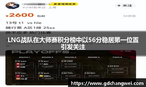 LNG战队在大师赛积分榜中以56分稳居第一位置引发关注