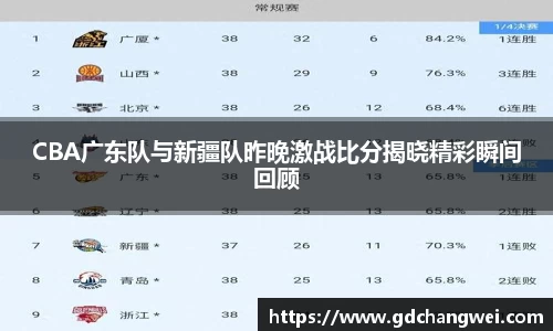 bevictor伟德APP