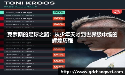 克罗斯的足球之路：从少年天才到世界级中场的辉煌历程