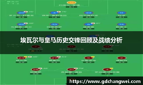 bevictor伟德APP